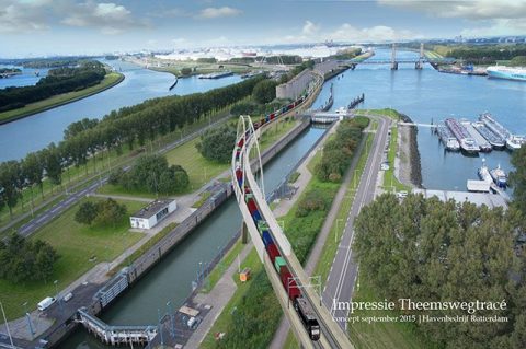 Image: Rotterdam Port Authority