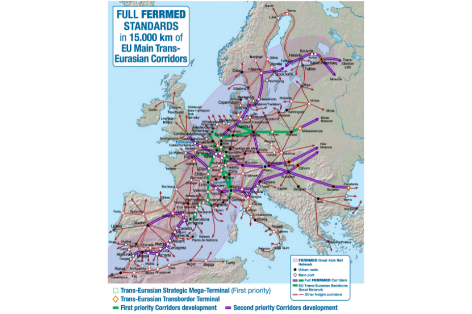 EU main trans-Eurasian corridors according to FERRMED