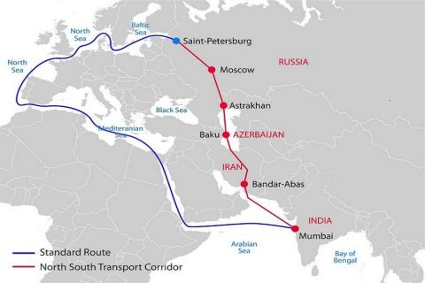 International North-South Transport Corridor