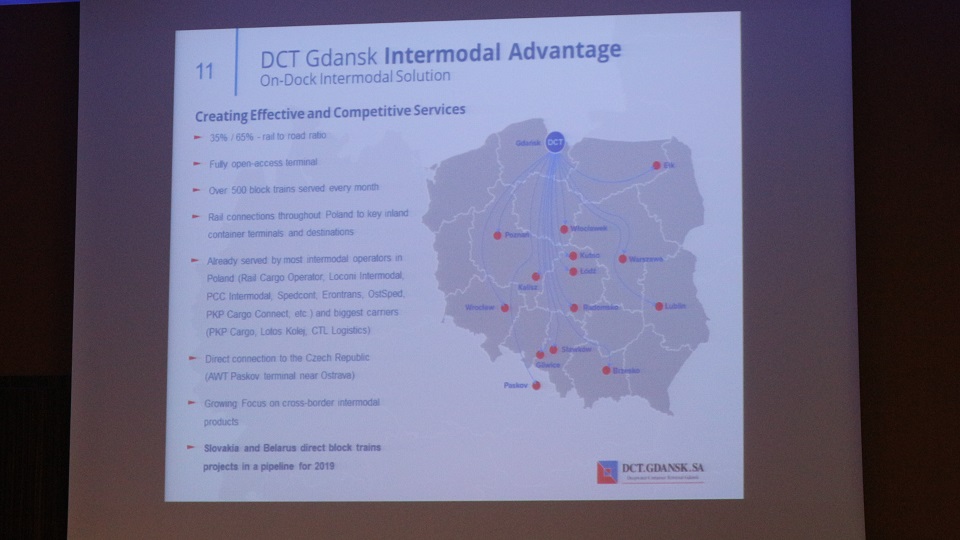 Intermodal links of Gdansk port, source: DCT Gdansk