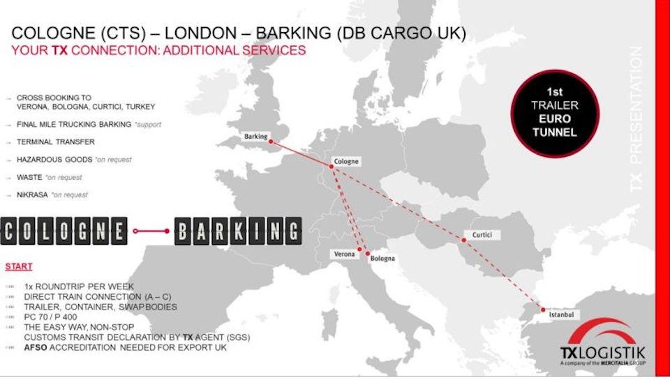 Graphic representation of railway route from Cologne to Barking in London
