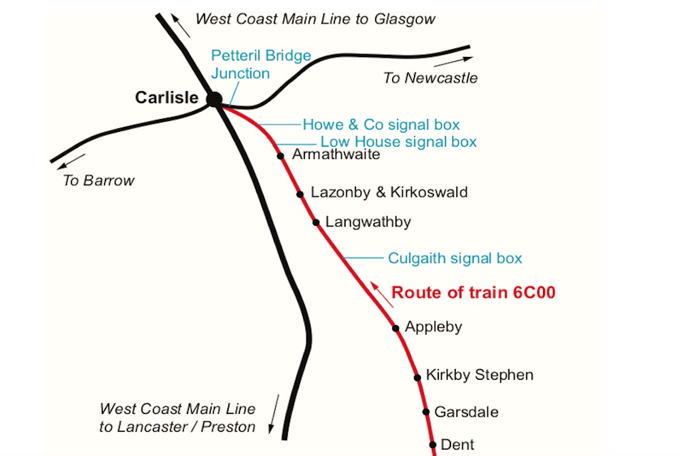 Map showing the route of the 6C00 train that derailed at Petteril Bridge Junction in Carlisle